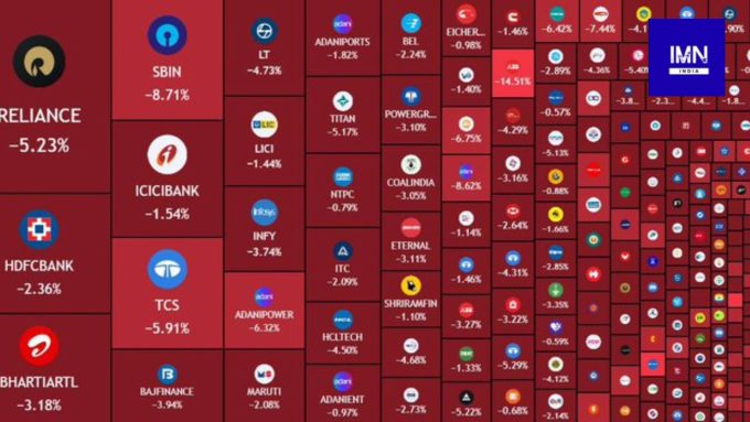 Indian Stocks Plunge: 1.8% Nifty Fall as FIIs Exit