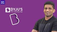 Byju Raveendran Singapore Prison Sentence: 6 Months for Contempt of Court